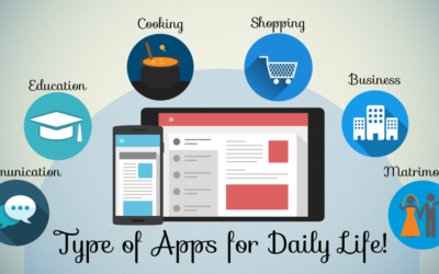 Importance of Mobile Application in Your Business