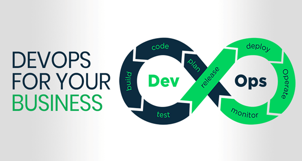 DevOps IN MOBILE APP: EVERYTHING YOU NEED TO KNOW